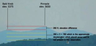 Flat Earth... A Mountain of Evidence - YouTube - Mozilla Firefox 2016-11-17 14.37.48.jpg
