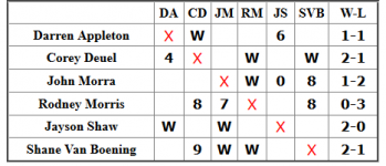 MIH chart 11 19 16.PNG
