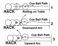 Cue Ball BOUNCE.JPG