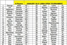 A-TOURNAMENT-LIST.jpg