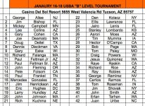 B-TOURNAMENT-LIST.jpg