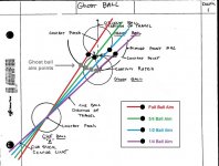 GhostBall.jpg