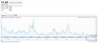 VIX.JPG