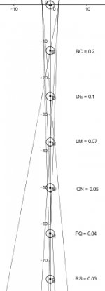 Cue Ball Contact Ranges.jpg