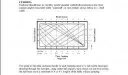 cushion diagram specification.png