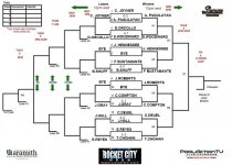 Rocket City bracket 50.jpg