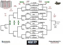 Rocket City bracket small.jpg
