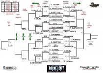 Rocket City bracket.jpg