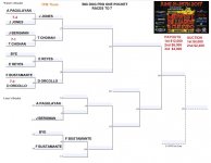 Big Dog Bracket.jpg