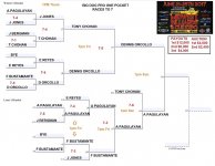 Big Dog Bracket.jpg