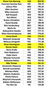 Screen Shot 2017-09-22 at 12.56.47 PM.png