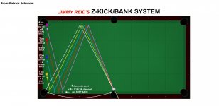 z banks- kicks.jpg