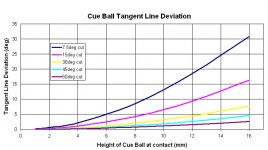 CB_tangent_line.jpg