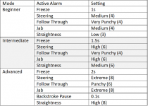 DigiCue BLUE settings.png