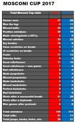 FB_IMG_1513632950392.jpg