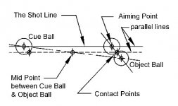 shot line.JPG