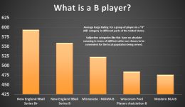 whatisabplayer.png