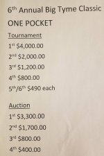 bt one hole payouts.jpg bt one hole payouts.jpg