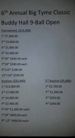 bt 9 ball payouts.jpg