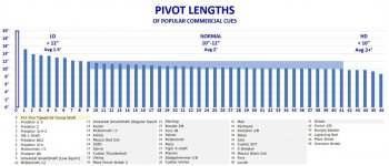 platinum pivot point chart.JPG