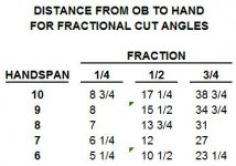 handspan.JPG