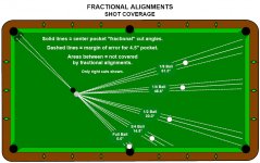 Fractional Cut Angles1.jpg