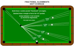 Fractional Cut Angles1.jpg