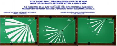 fractional cuts coverage (combo)2.jpg