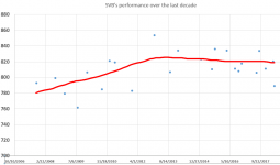 svbplot.png