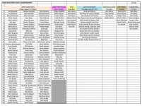 tx open players list small.jpg