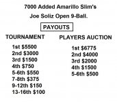 SLIMS PAYOUTS.jpg