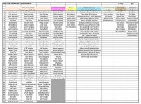 texas open list very new.jpg texas open list very new.jpg