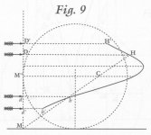 Coriolis 001.jpg