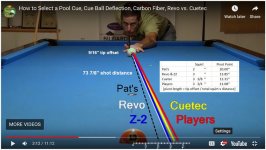 Revo v Cuetec Squirt.jpg