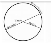 circle picture with center.jpg
