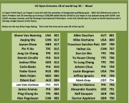 top30 .jpg