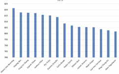 Screen Shot 2019-01-31 at 7.10.24 AM.png