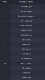 tx open finish.PNG