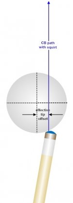 tip offset 2.jpg
