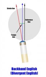 torque3.jpg
