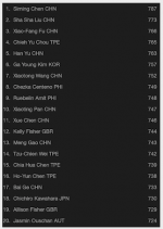 Screen Shot 2019-03-12 at 9.39.24 AM.png