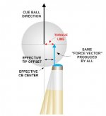 torque line.jpg