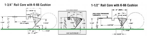 rail & cushion dimensions compared.jpg
