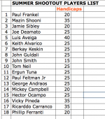 18-players-list.png