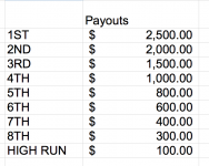 Payouts.png