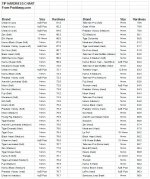 Tip Hardness Chart.jpg