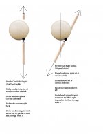 Drop - Pool Diagrams - English Types.jpg