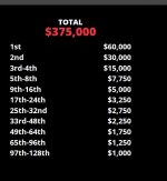 us open 2020 payouts.jpg