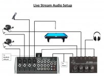 Live Stream Audio Setup.jpg