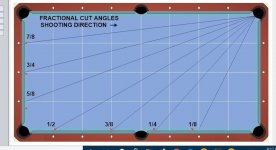 patricks fractional lines.jpg